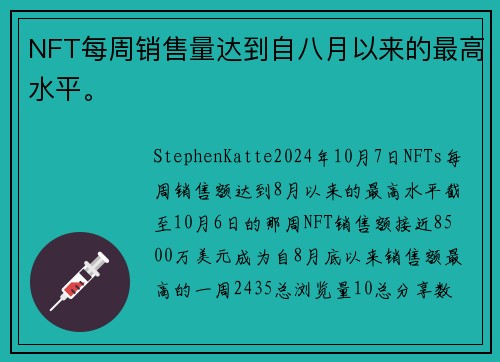 NFT每周销售量达到自八月以来的最高水平。